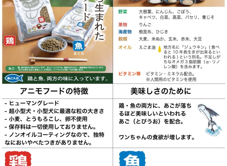 アニモファミール アニモフード 魚 1.6kg - 画像 (5)